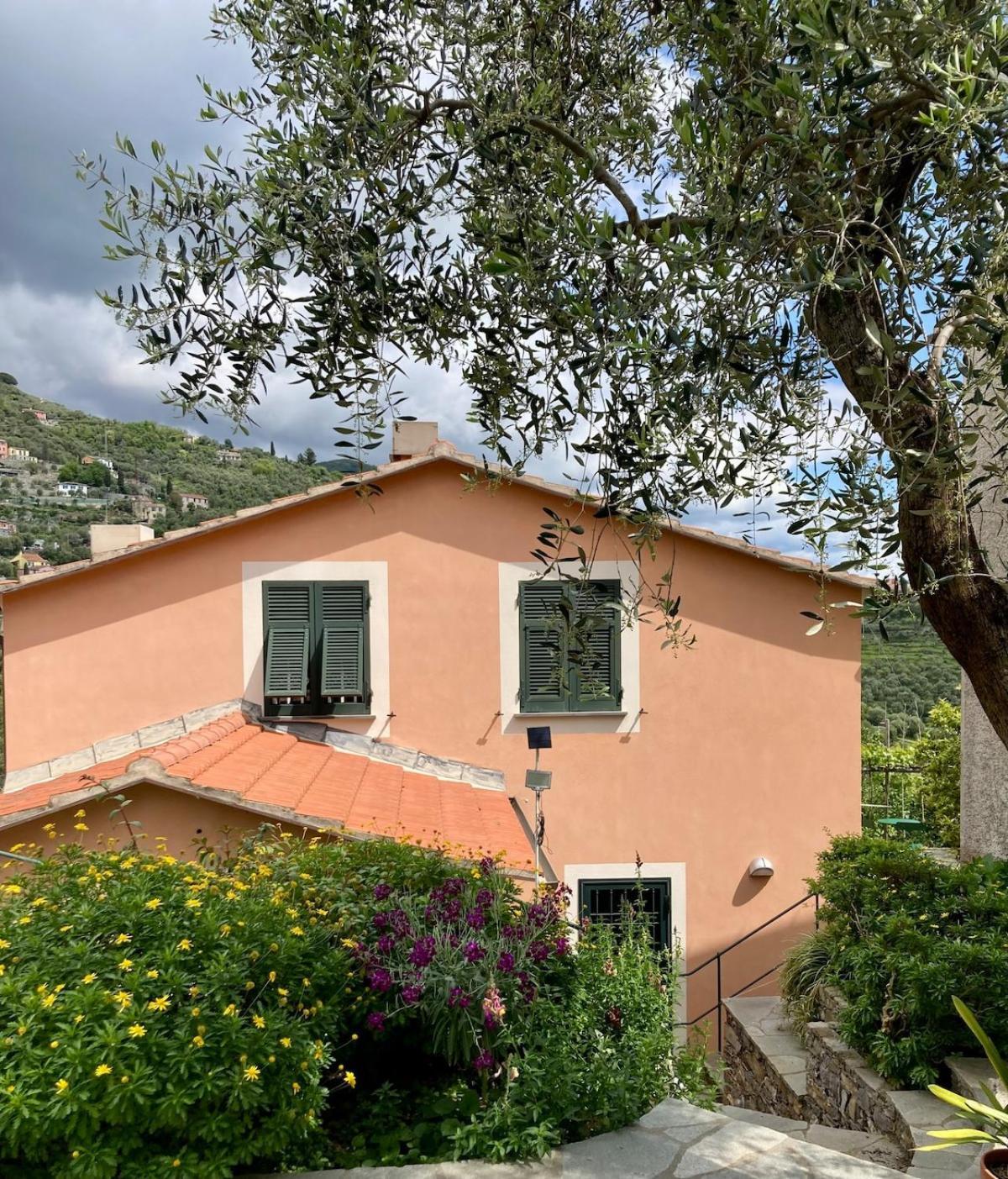 Casa Margherita Parking *